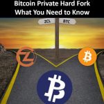 Here’s What Happens When Bitcoin Forks creating bitcoin private.
